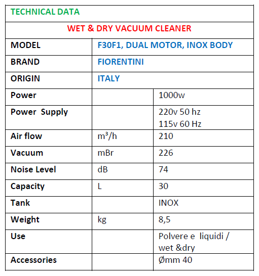 M 000019 Wet Dry Vacuum Cleaner F30F1