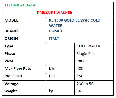 M 000048 Pressure Washers Comet KL 1600