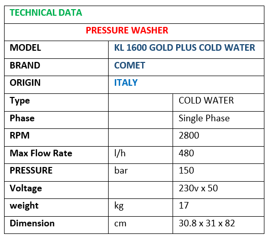 M 000049 Pressure Washers Comet KL 1600 Gold Plus 1